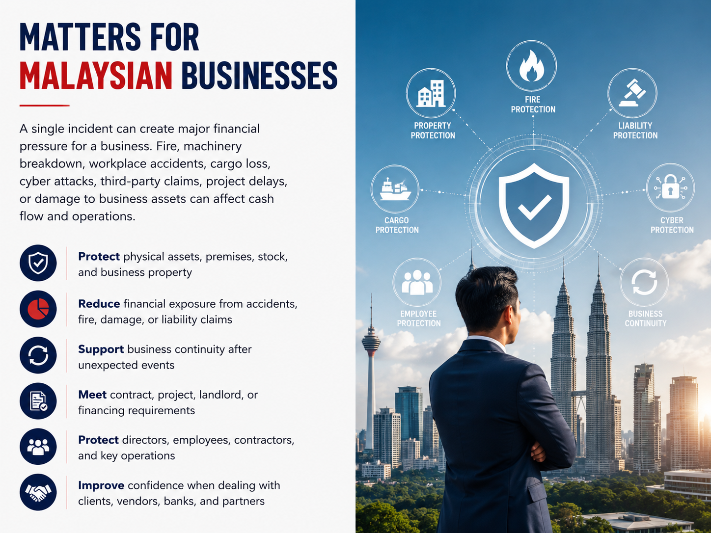 Business risk protection and general insurance advisory in Malaysia
